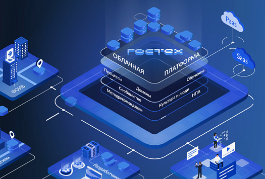 На платформе «Гостех» создадут информационную систему «Северный завоз»